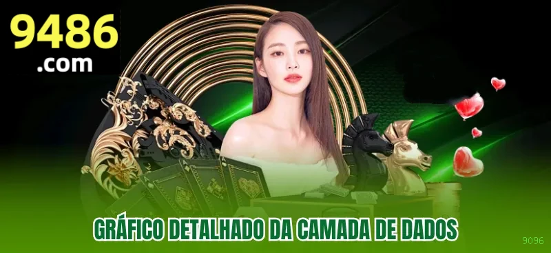 Dicas para ganhar na 9096